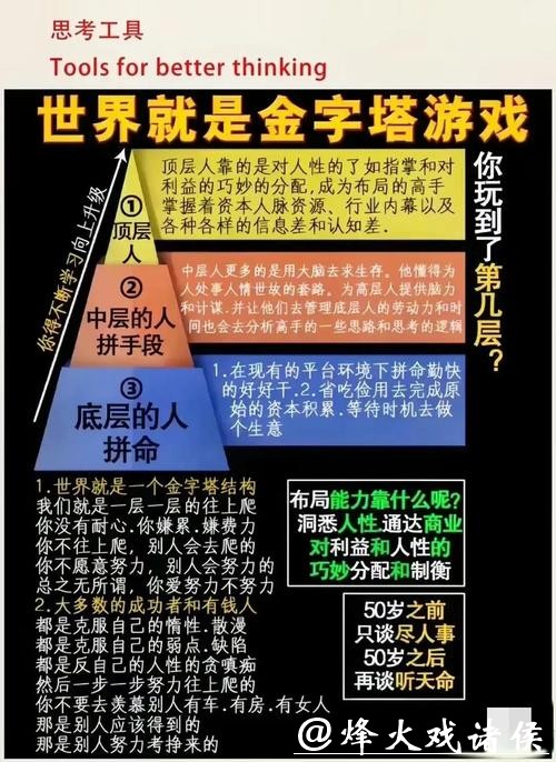 世界杯下注背后的心理博弈揭秘